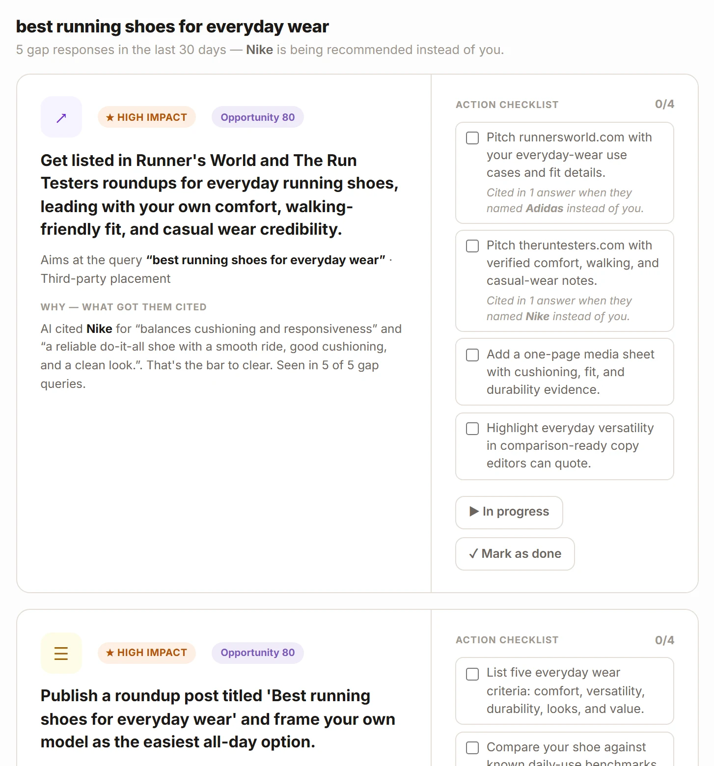 A suggestion of what to publish, with a checklist of steps